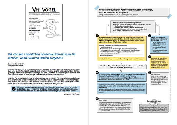 INFO-GRAFIKEN - VAHD Vogel Steuerberatungsgesellschaft PartGmbB in 33442 Herzebrock-Clarholz INFO-GRAFIKEN - VAHD Vogel Steuerberatungsgesellschaft PartGmbB in 33442 Herzebrock-Clarholz